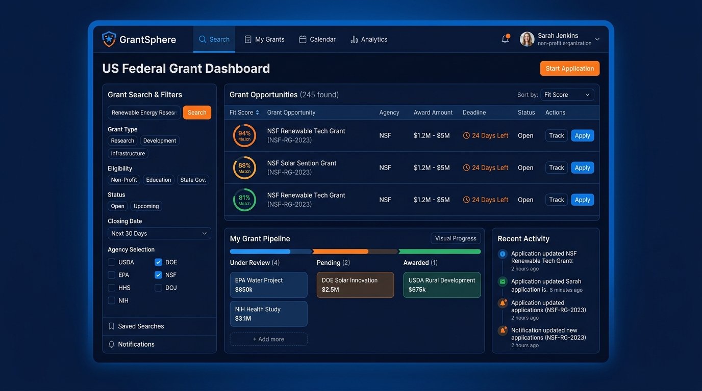 GrantScope US Federal Grant search and scoring dashboard
